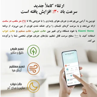 پنکه ایستاده 24 وات شیائومی مدل Smart Tower Fan 2 101810949