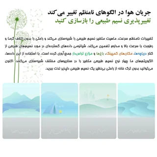 پنکه ایستاده 24 وات شیائومی مدل Smart Tower Fan 2 101810948