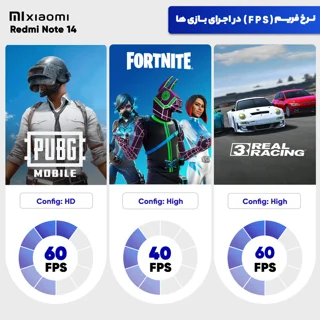 گوشی موبایل شیائومی مدل Redmi Note 14 4G دو سیم کارت ظرفیت 256 گیگابایت و رم 8 گیگابایت 102450661