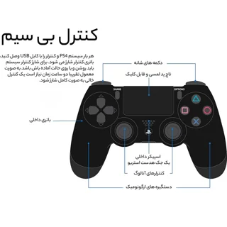 کنسول بازی سونی مدل Playstation 4 Slim ریجن 3 سری CUH-2218B ظرفیت 1 ترابایت به همراه کارت  102308293