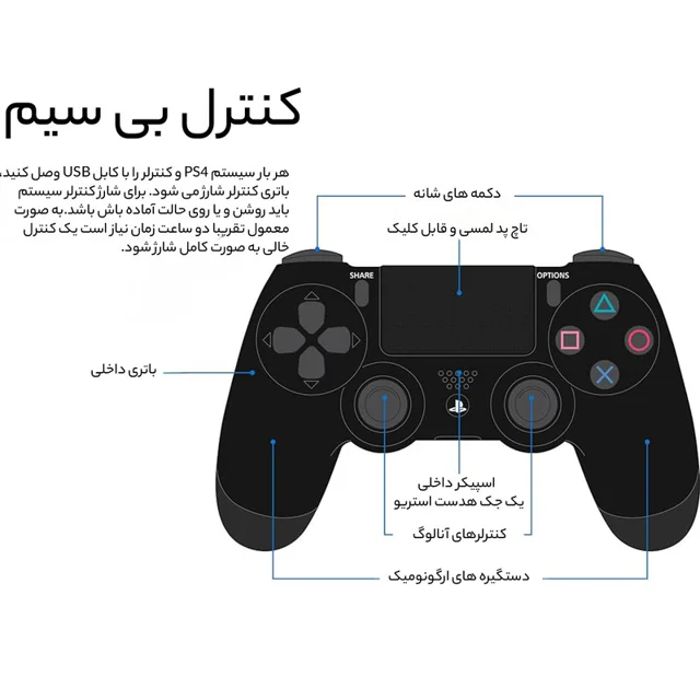 کنسول بازی سونی مدل Playstation 4 Slim ریجن 3 سری CUH-2218B ظرفیت 1 ترابایت به همراه کارت  102308293